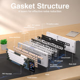 AULA L99 Smart-Screen Mechanical Keyboard