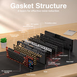 AULA L99 Smart-Screen Mechanical Keyboard