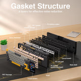 AULA L99 Smart-Screen Mechanical Keyboard
