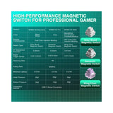 AULA WIN60 HE Wired Magnetic Keyboard