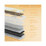 AULA F108 Pro Full Size vision Knob Keyboard