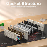 AULA L99 Smart-Screen Mechanical Keyboard