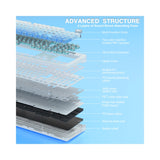 AULA F108 Pro Full Size vision Knob Keyboard