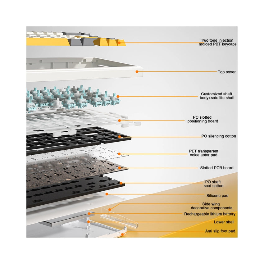 AULA F65 – 65% Gasket Wireless RGB Keyboard
