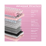 AULA S75 Pro Knob Mechanical Keyboard