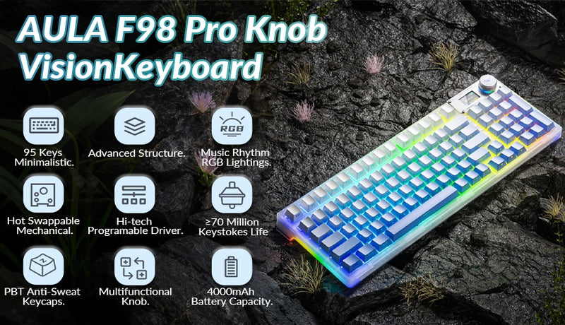 Product Description